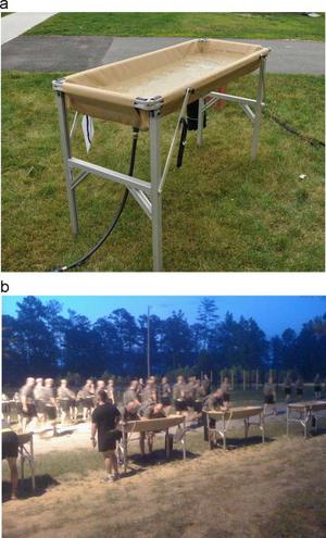 Portable Body Cooling System For Preventing Heat Injury Techlink