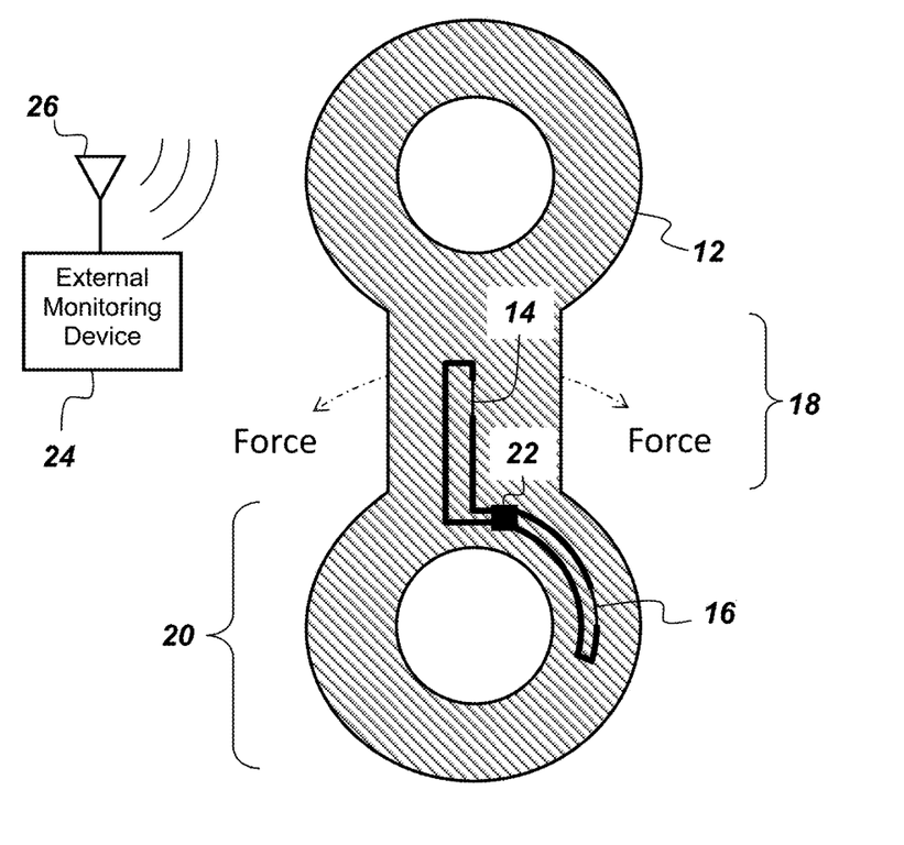 Smart parts embedded sensors for use in additive manufactured parts