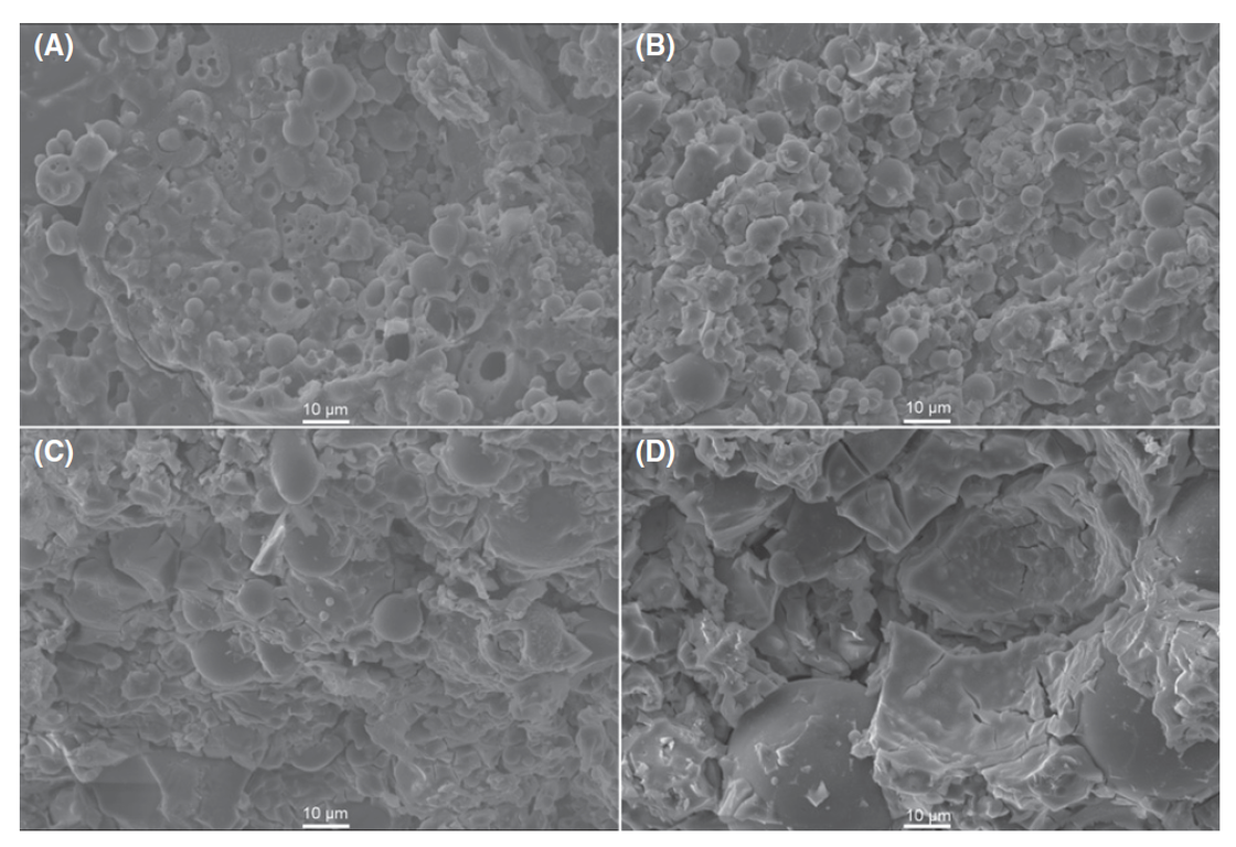 Environmentally friendly flowable binder for concretebased