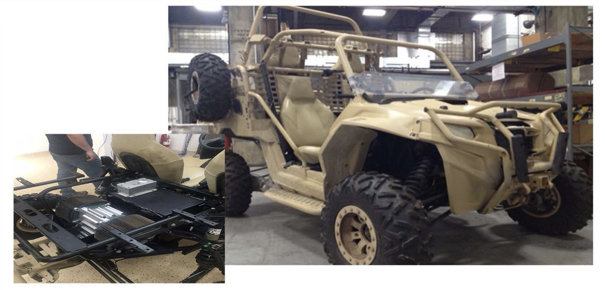 Silent drive ATV conversion kit TechLink