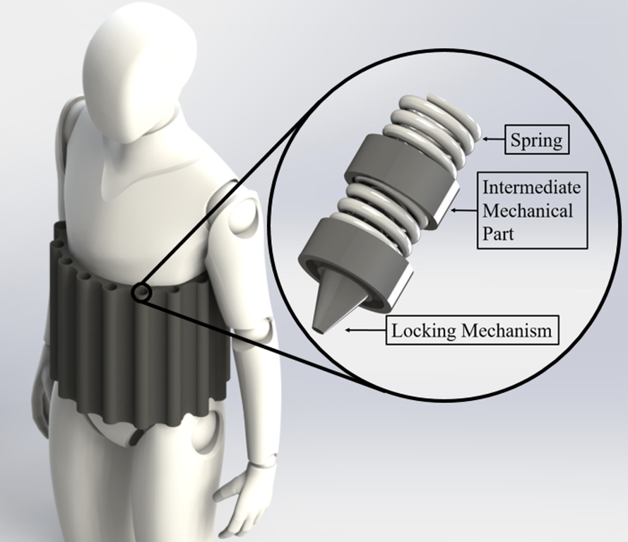Passive Trunk Exoskeleton for Seated Stability TechLink