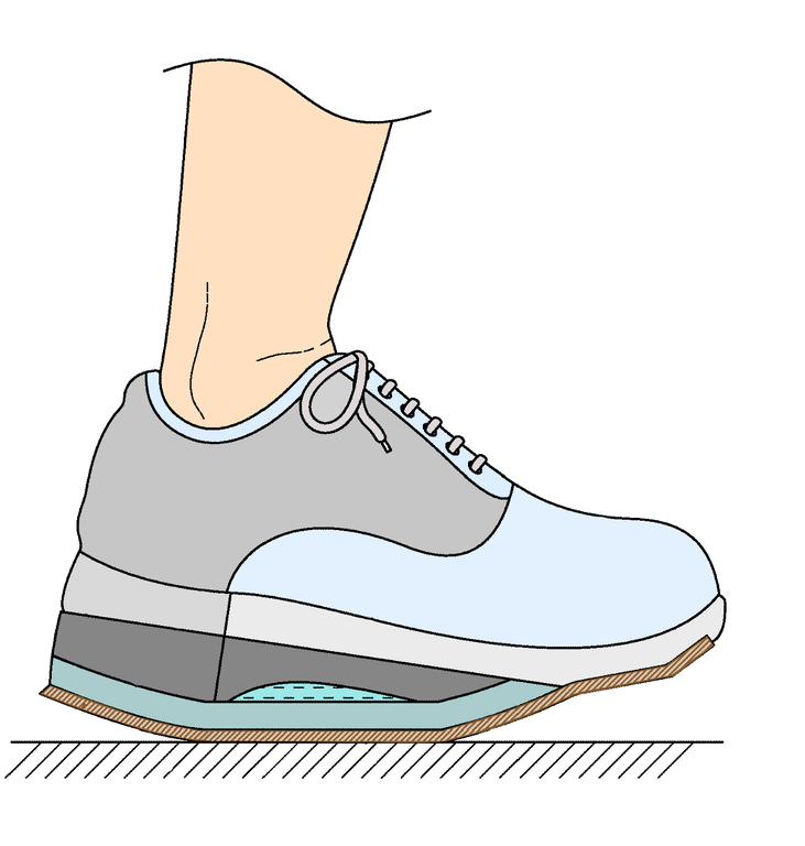 Customized orthotic rocker shoe development kit for foot and ankle pain relief TechLink