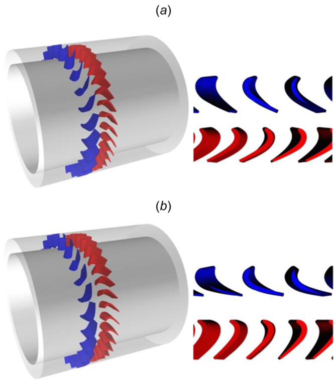 Articulating pitch of turbine and stator blades improves aerodynamic