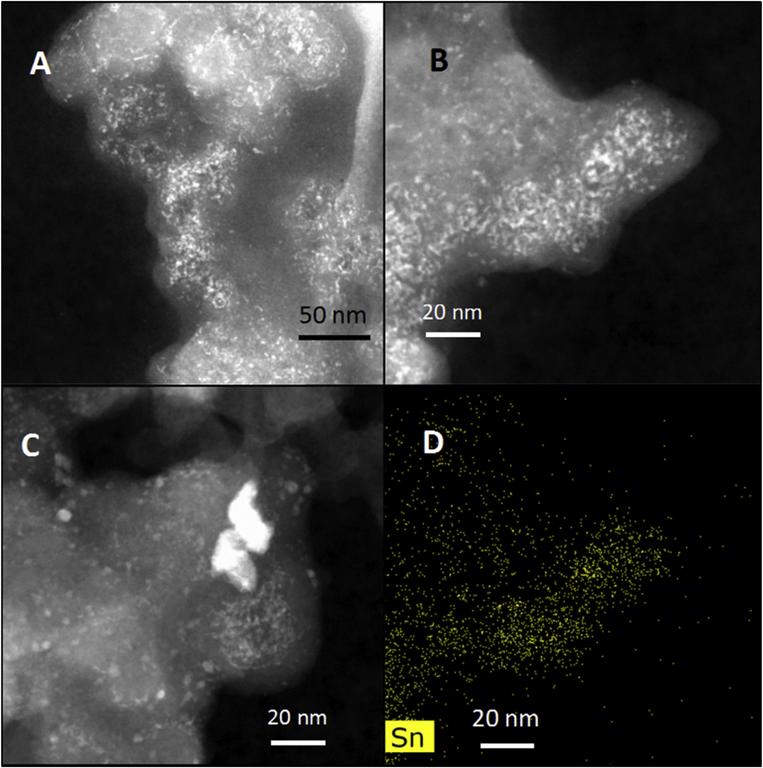 Reduction expansion synthesis of tincarbon electrodes for nextgen