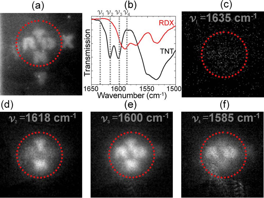 Laser trace vaporization for precision detection of explosives